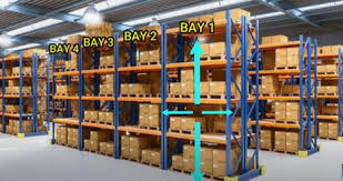 Warehouse layout before WMS implementation