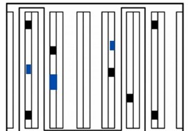 Single order picking