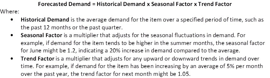 store order forecast formula