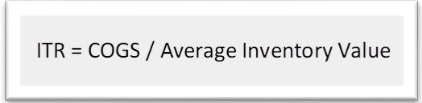 inventory turnover ratio formula