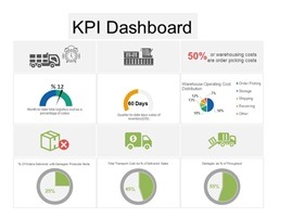 distribution KPI dashboard