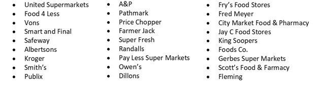 EDI in retail chains