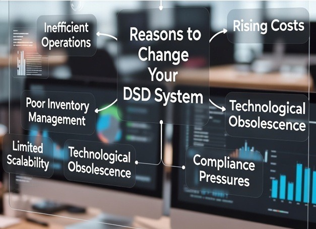 Why Change DSD System