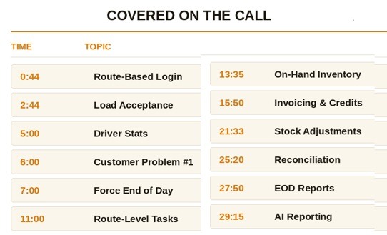 DSD Software TCall opics
